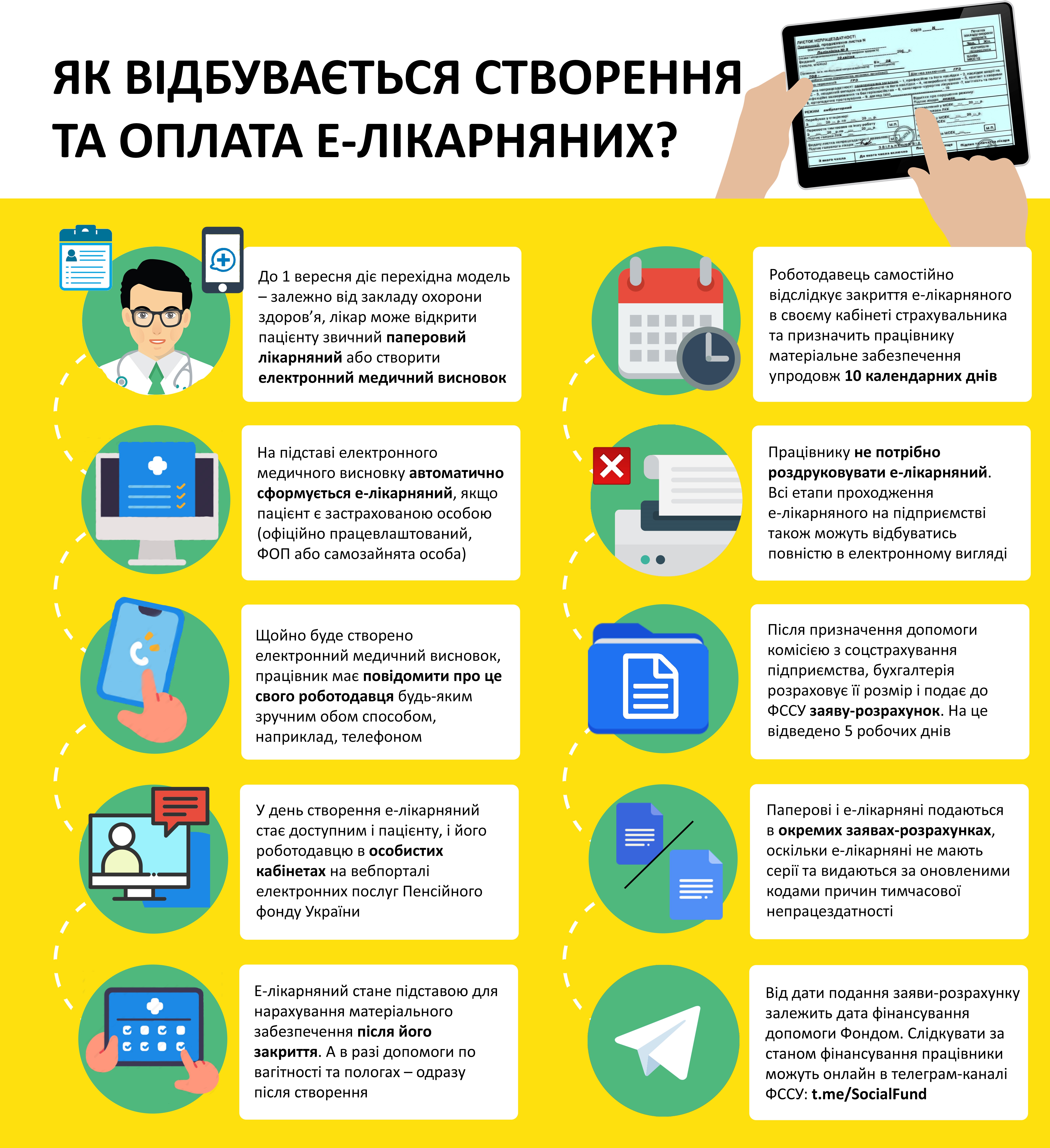 додатоккартинка