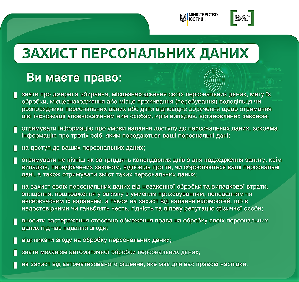 ПД
