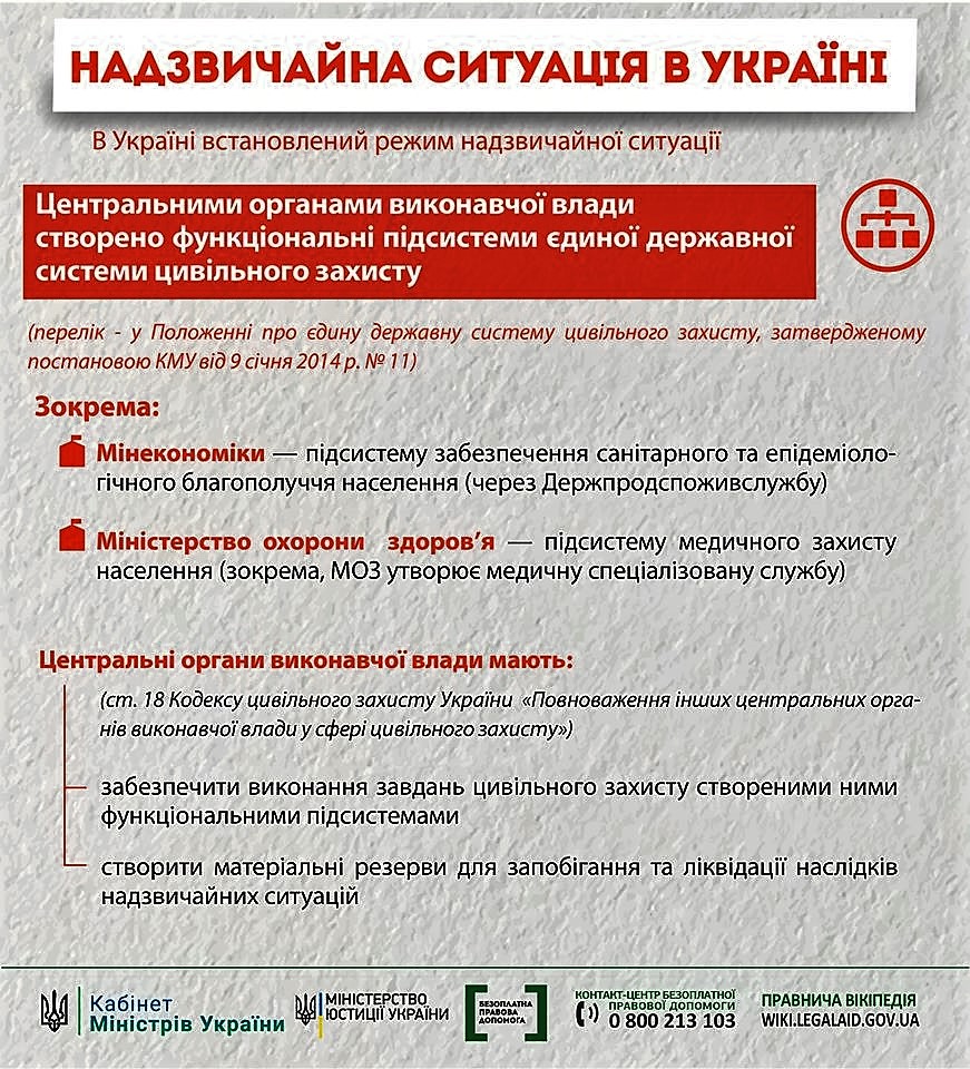 Пр доп 1