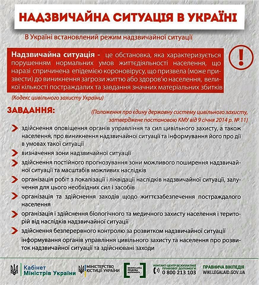 Пр доп 5