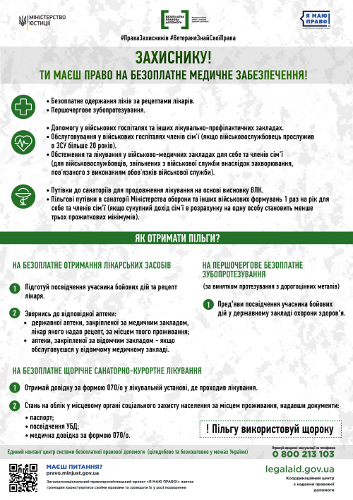 МЕДИЦИНА