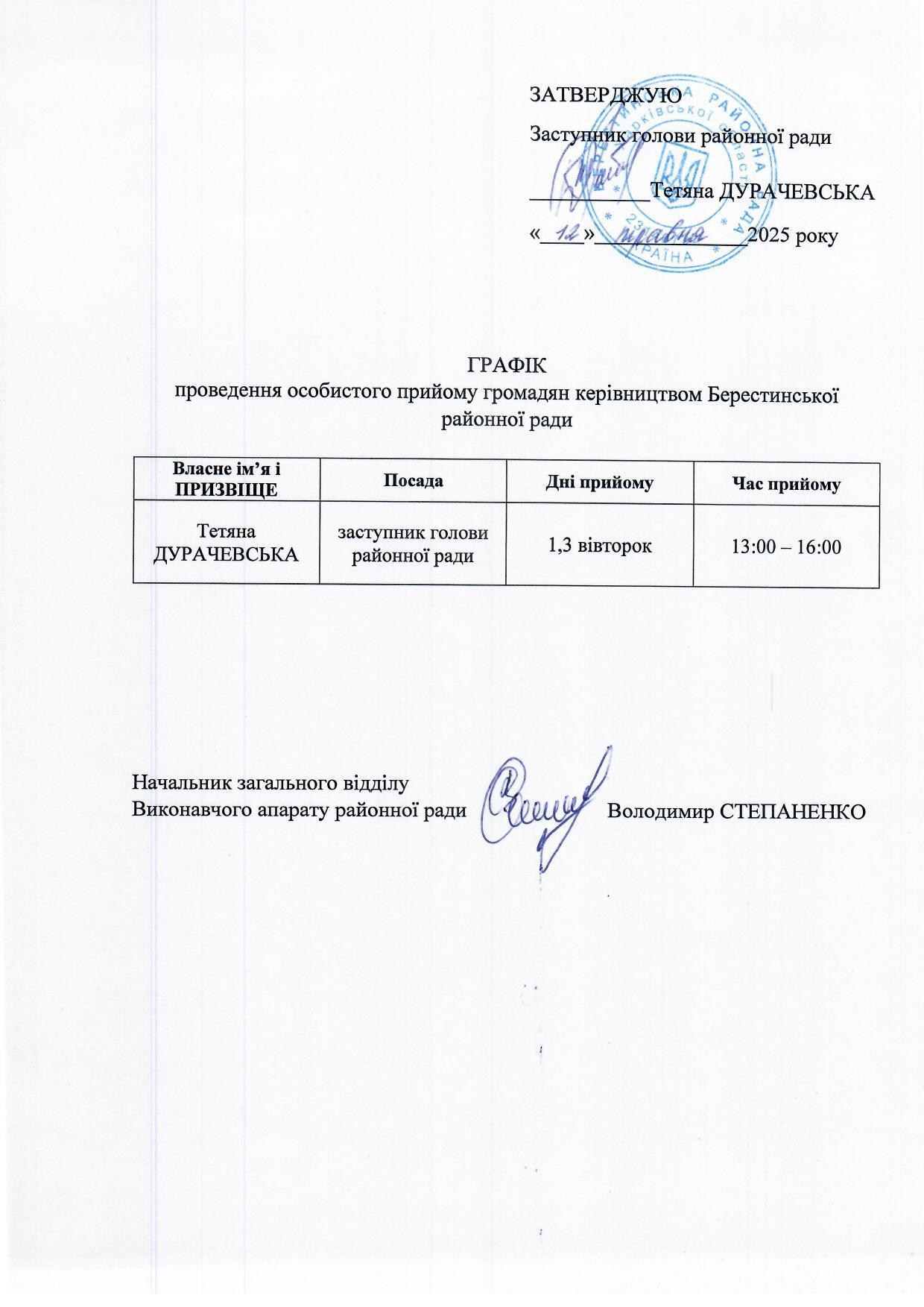 Графік проведення особистого прийому громадян керівництвом Берестинської районної ради
