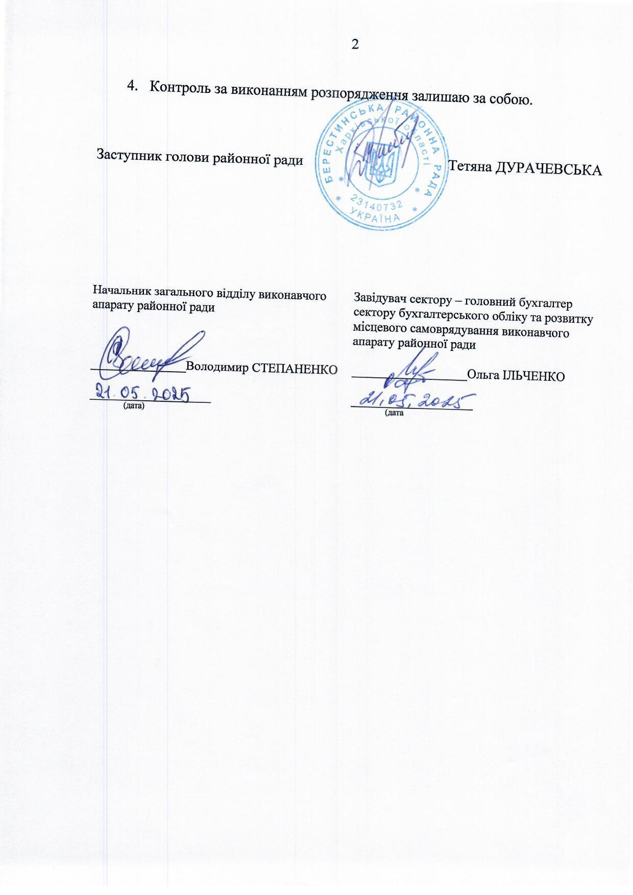 розпорядження про зміни.2