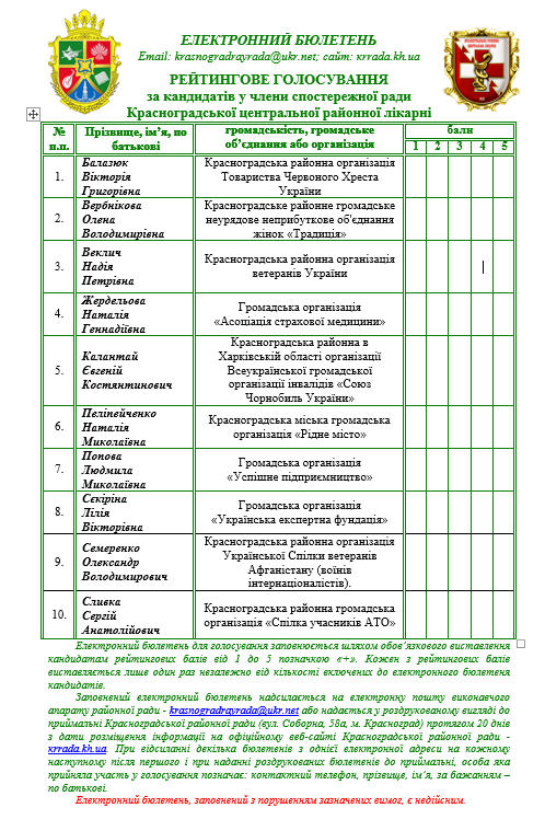 бюлетень11